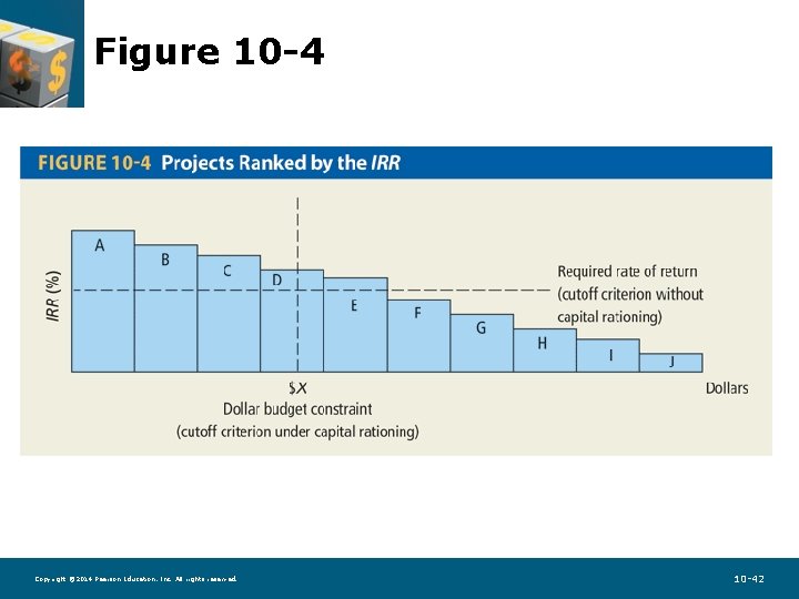 Figure 10 -4 Copyright © 2014 Pearson Education, Inc. All rights reserved. 10 -42