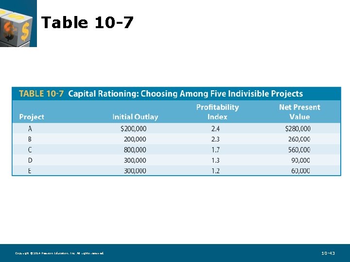 Table 10 -7 Copyright © 2014 Pearson Education, Inc. All rights reserved. 10 -43