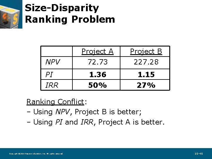 Size-Disparity Ranking Problem NPV Project A 72. 73 Project B 227. 28 PI IRR