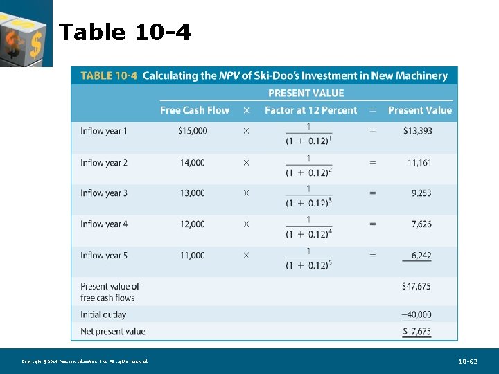 Table 10 -4 Copyright © 2014 Pearson Education, Inc. All rights reserved. 10 -62