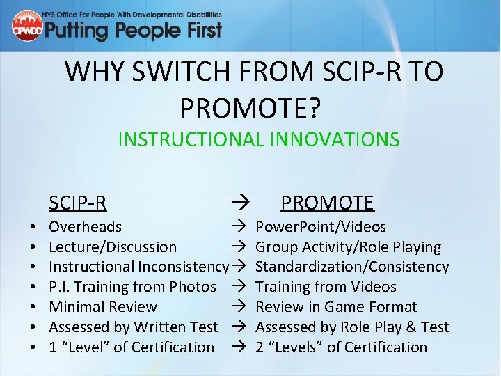 WHY SWITCH FROM SCIP-R TO PROMOTE? INSTRUCTIONAL INNOVATIONS SCIP-R • • Overheads Lecture/Discussion Instructional