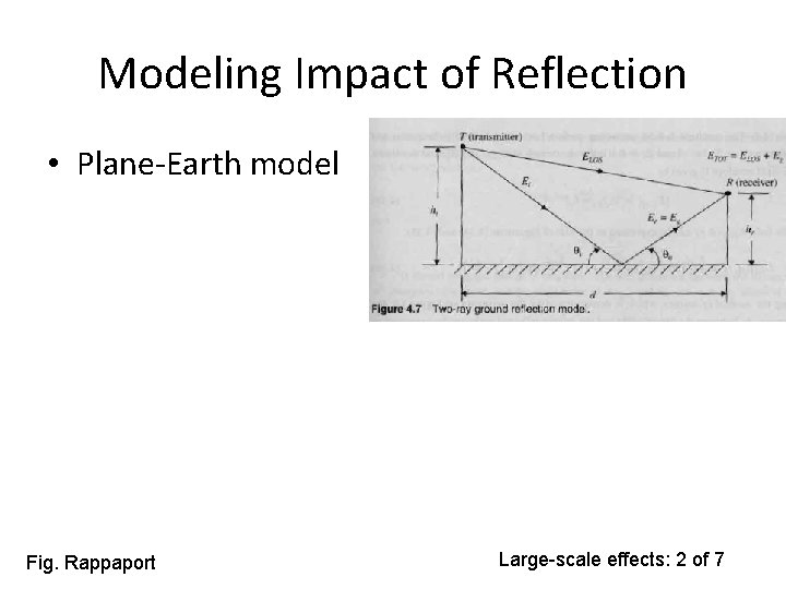 Modeling Impact of Reflection • Plane-Earth model Fig. Rappaport Large-scale effects: 2 of 7