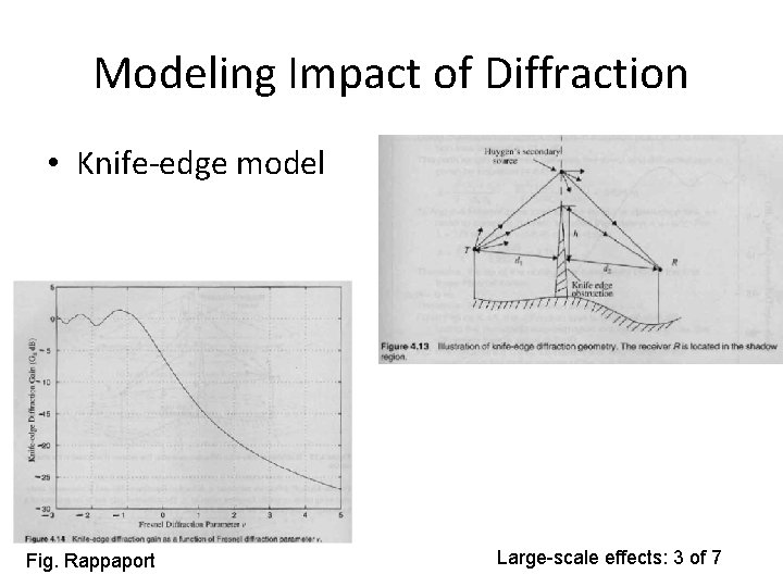 Modeling Impact of Diffraction • Knife-edge model Fig. Rappaport Large-scale effects: 3 of 7