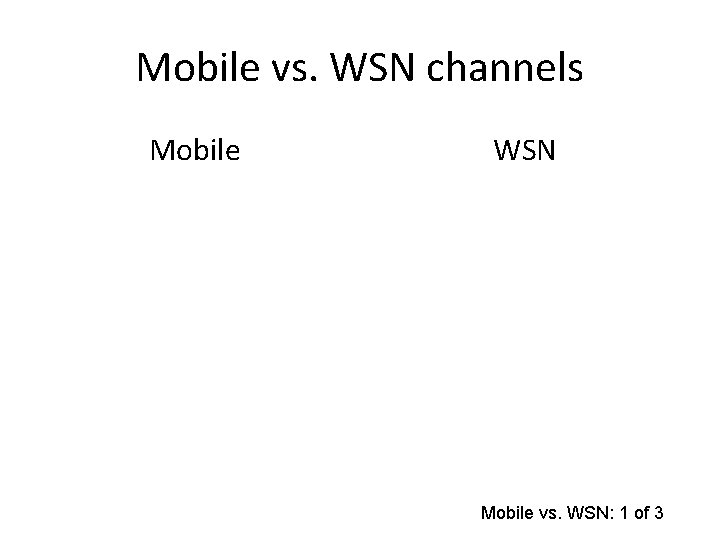 Mobile vs. WSN channels Mobile WSN Mobile vs. WSN: 1 of 3 