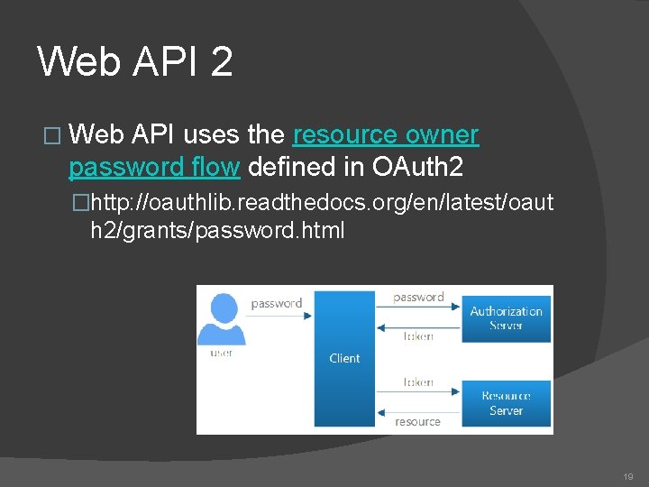 Web API 2 � Web API uses the resource owner password flow defined in Web API 2 � Web API uses the resource owner password flow defined in
