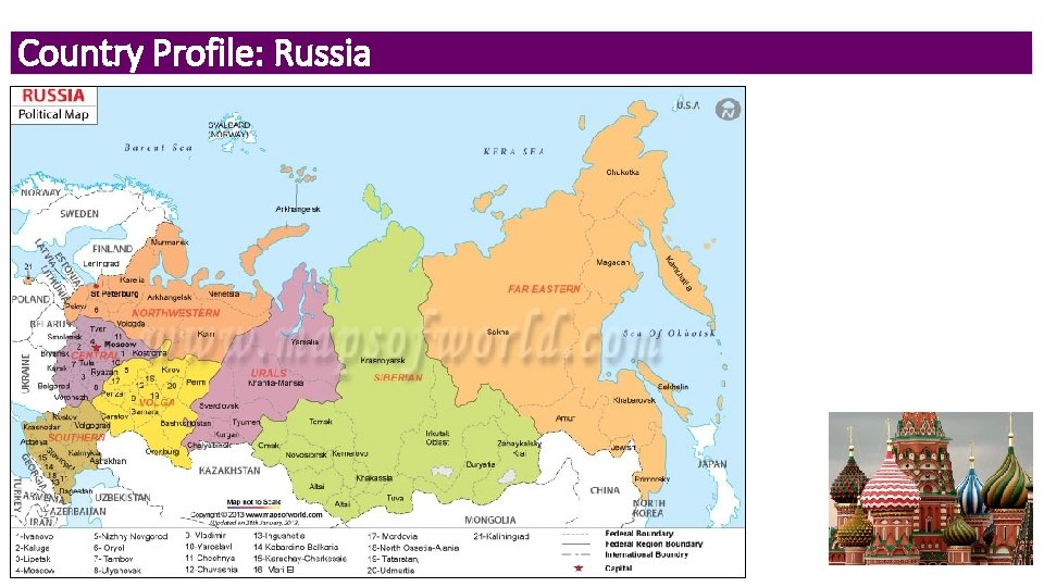 Country Profile: Russia 