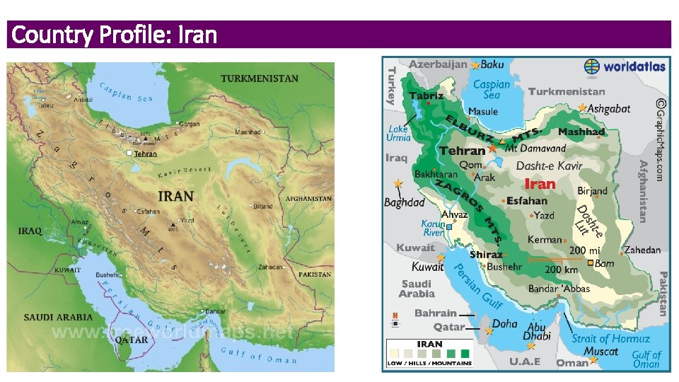 Country Profile: Iran 