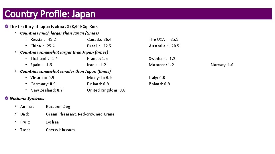 Country Profile: Japan The territory of Japan is about 378, 000 Sq. Kms. •