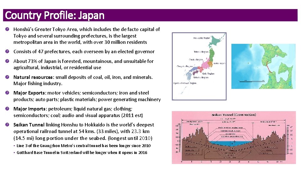 Country Profile: Japan Honshū's Greater Tokyo Area, which includes the de facto capital of