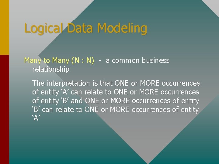 Logical Data Modeling Many to Many (N : N) - a common business relationship Logical Data Modeling Many to Many (N : N) - a common business relationship