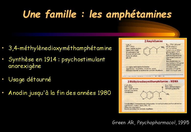 Une famille : les amphétamines • 3, 4 -méthylènedioxyméthamphétamine • Synthèse en 1914 :