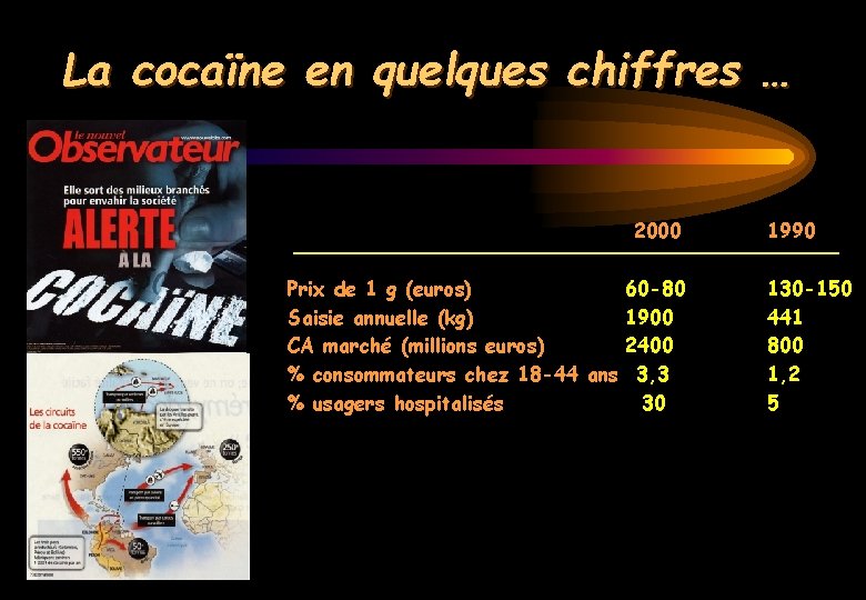 La cocaïne en quelques chiffres … 2000 Prix de 1 g (euros) Saisie annuelle