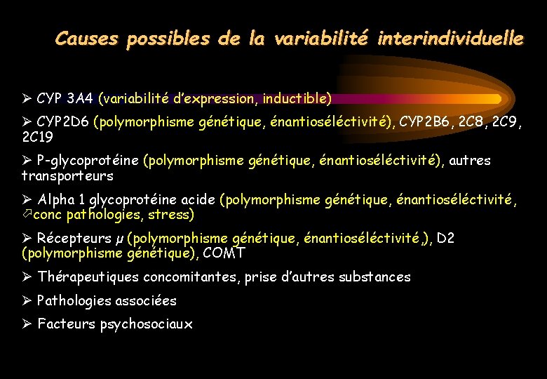 Causes possibles de la variabilité interindividuelle Ø CYP 3 A 4 (variabilité d’expression, inductible)