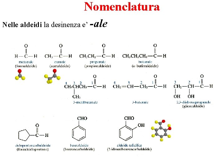 Nomenclatura Nelle aldeidi la desinenza e’ -ale 