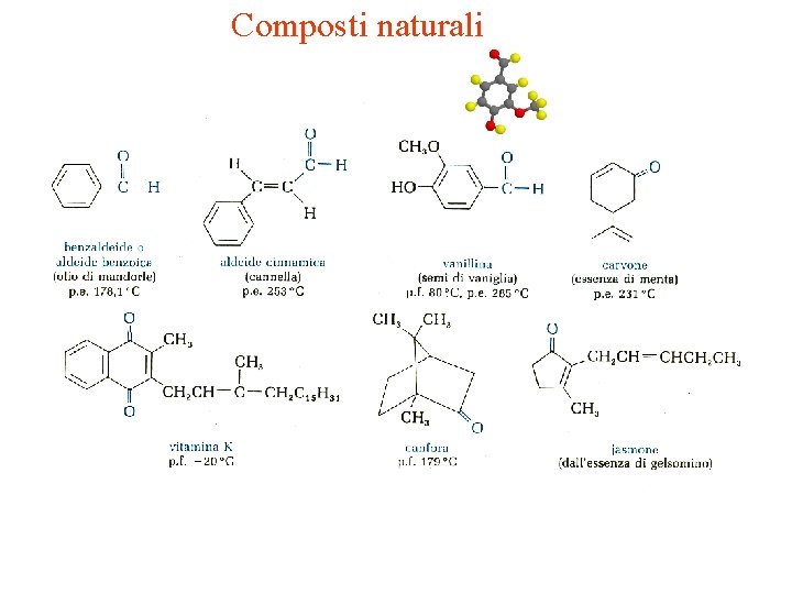 Composti naturali 