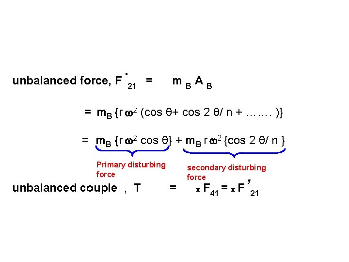 unbalanced force, F x 21 = m. BAB = m. B {r 2 (cos unbalanced force, F x 21 = m. BAB = m. B {r 2 (cos