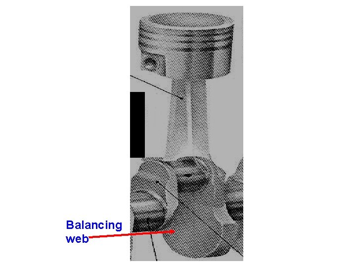 Balancing web Balancing web