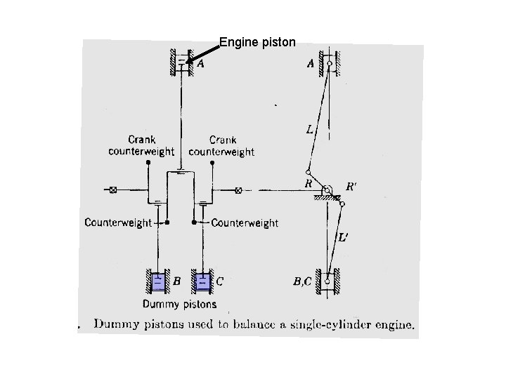 Engine piston Engine piston