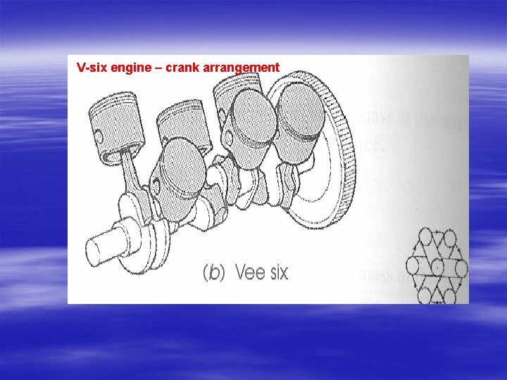 V-six engine – crank arrangement V-six engine – crank arrangement