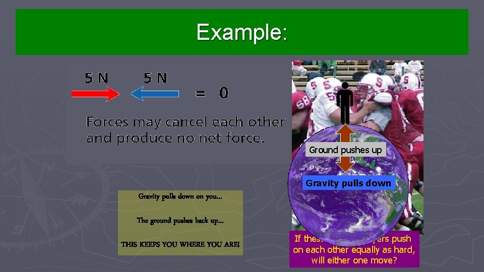 Example: Ground pushes up Gravity pulls down on you… The ground pushes back up… Example: Ground pushes up Gravity pulls down on you… The ground pushes back up…