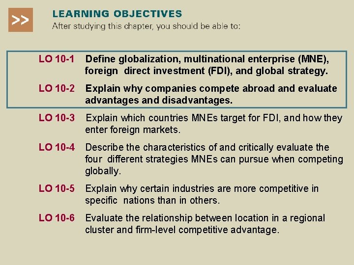 LO 10 -1 Define globalization, multinational enterprise (MNE), foreign direct investment (FDI), and global