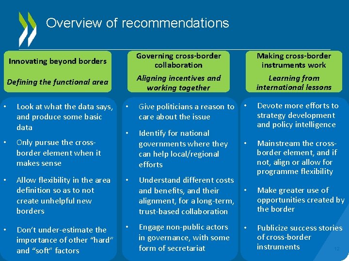 Overview of recommendations Defining the functional area • Look at what the data says,