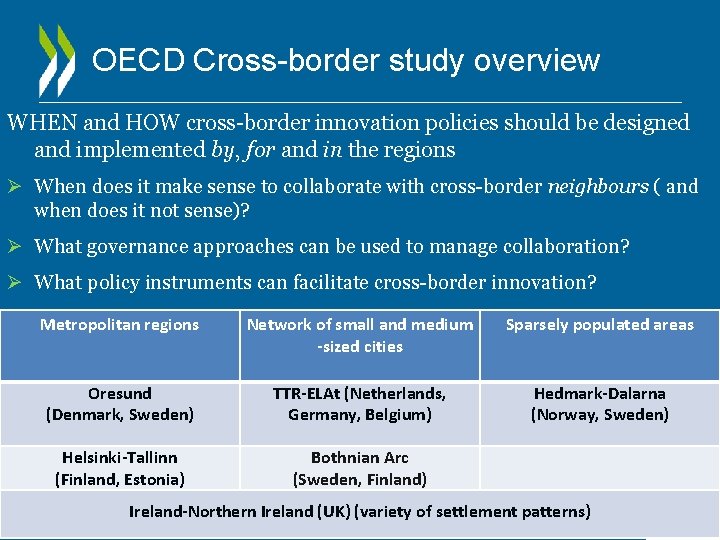 OECD Cross-border study overview WHEN and HOW cross-border innovation policies should be designed and