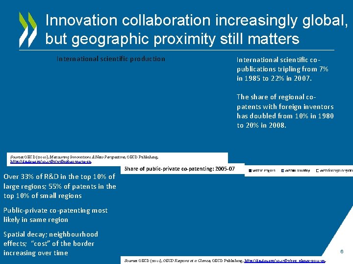 Innovation collaboration increasingly global, but geographic proximity still matters International scientific production International scientific