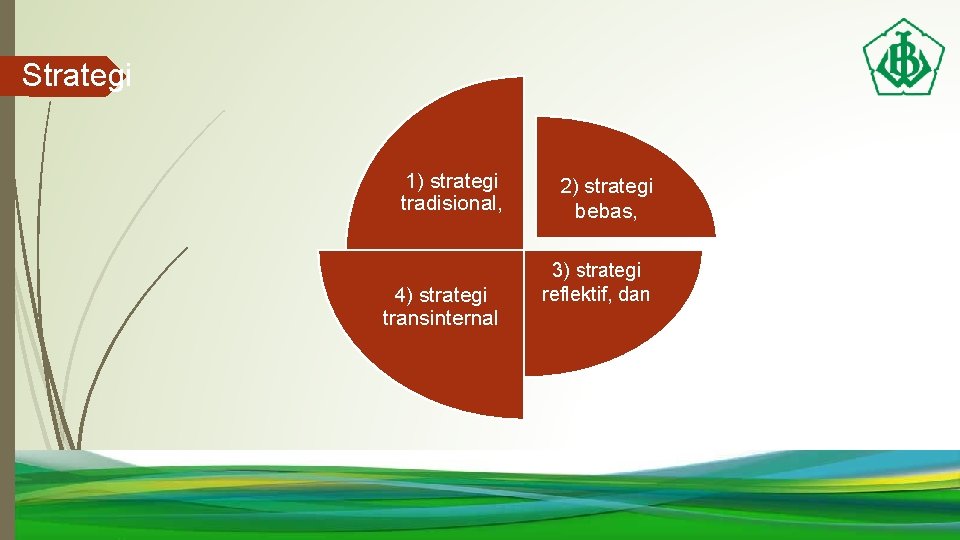 Strategi 1) strategi tradisional, 4) strategi transinternal 2) strategi bebas, 3) strategi reflektif, dan