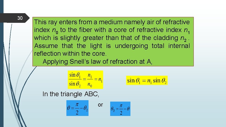 30 This ray enters from a medium namely air of refractive index n 0