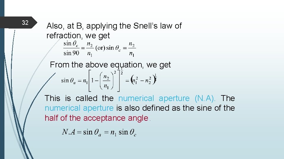 32 Also, at B, applying the Snell’s law of refraction, we get From the