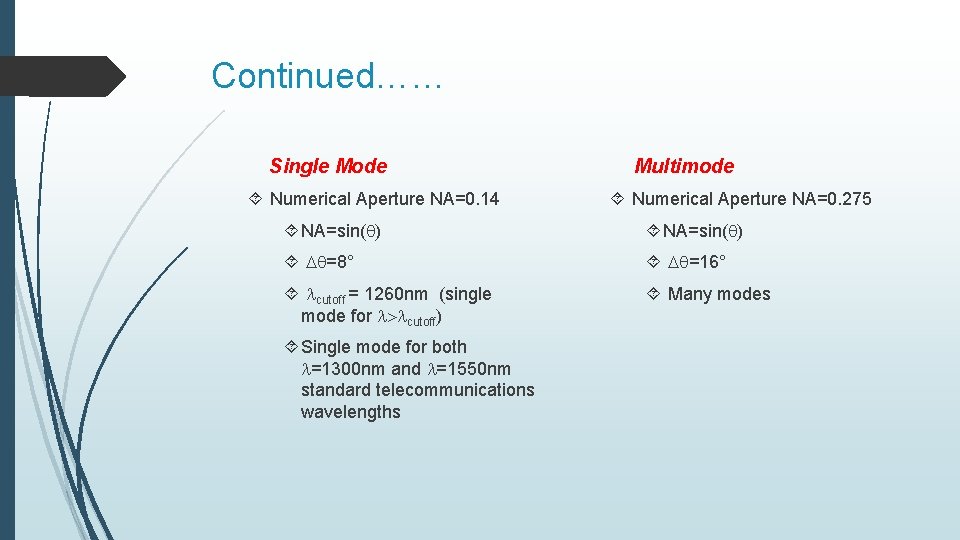 Continued…… Single Mode Numerical Aperture NA=0. 14 Multimode Numerical Aperture NA=0. 275 NA=sin( )