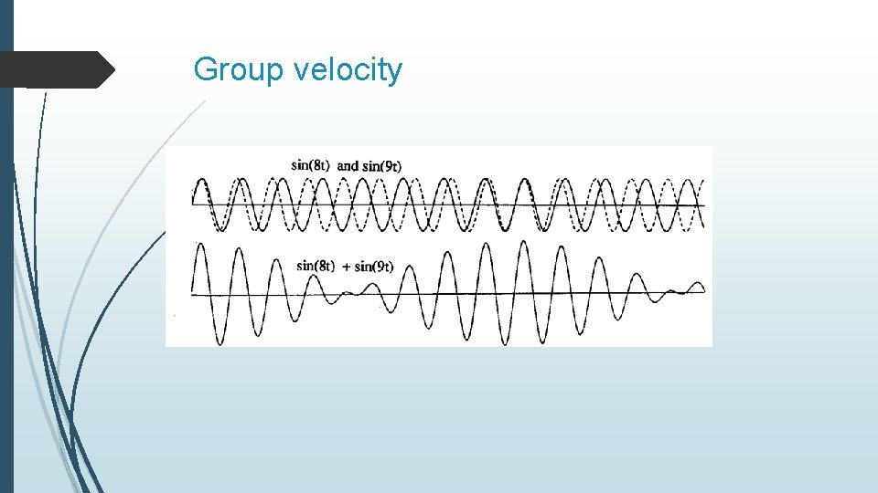 Group velocity 