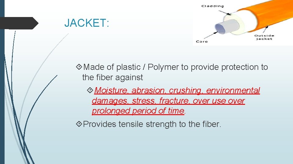 JACKET: Made of plastic / Polymer to provide protection to the fiber against Moisture,