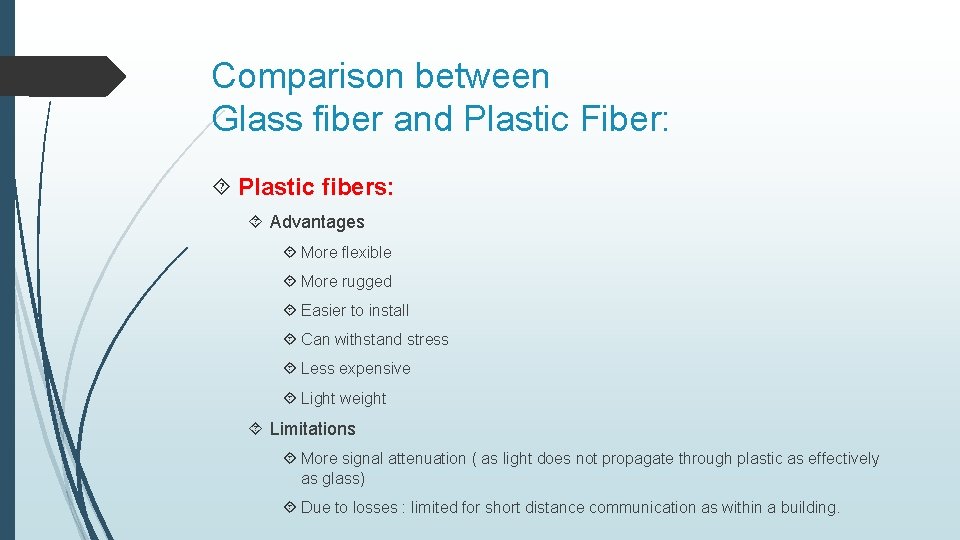 Comparison between Glass fiber and Plastic Fiber: Plastic fibers: Advantages More flexible More rugged