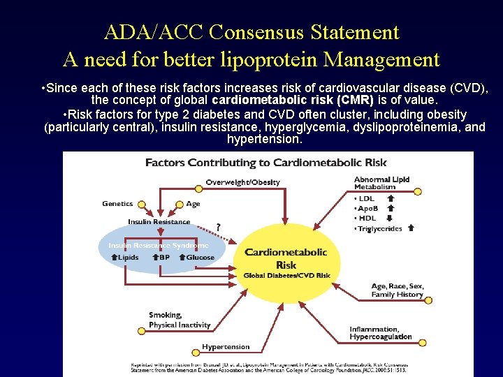 ADA/ACC Consensus Statement A need for better lipoprotein Management • Since each of these