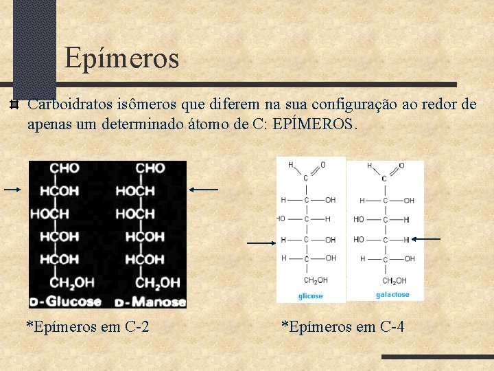 Epímeros Carboidratos isômeros que diferem na sua configuração ao redor de apenas um determinado