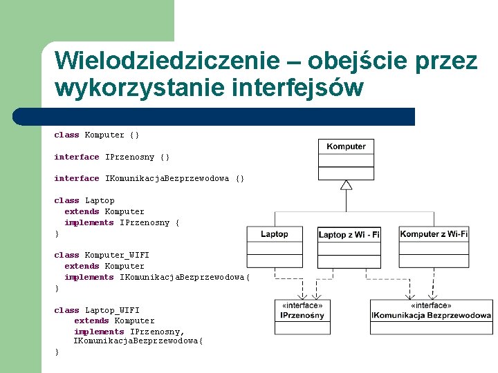 Wielodziedziczenie – obejście przez wykorzystanie interfejsów class Komputer {} interface IPrzenosny {} interface IKomunikacja.