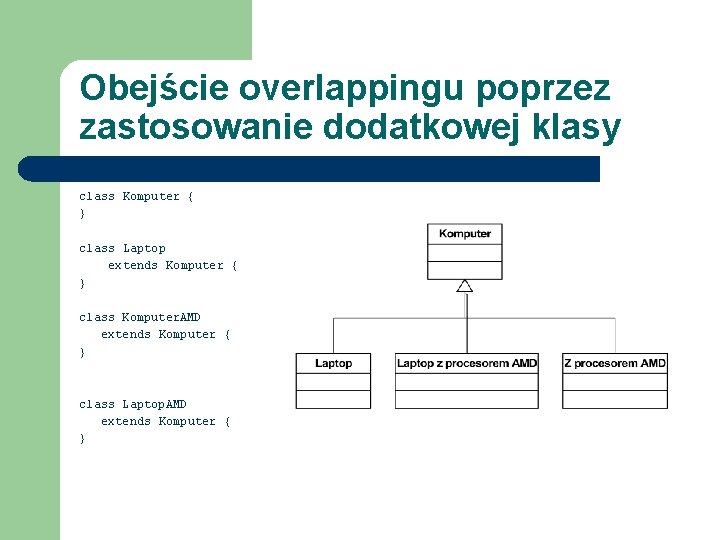 Obejście overlappingu poprzez zastosowanie dodatkowej klasy class Komputer { } class Laptop extends Komputer