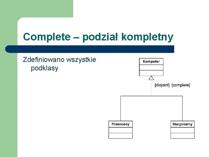 Complete – podział kompletny Zdefiniowano wszystkie podklasy 