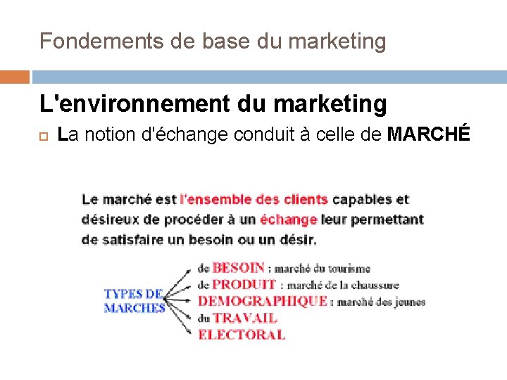 Fondements de base du marketing L'environnement du marketing La notion d'échange conduit à celle