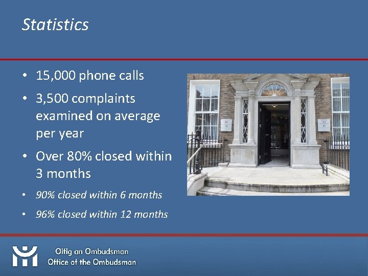 Statistics • 15, 000 phone calls • 3, 500 complaints examined on average per