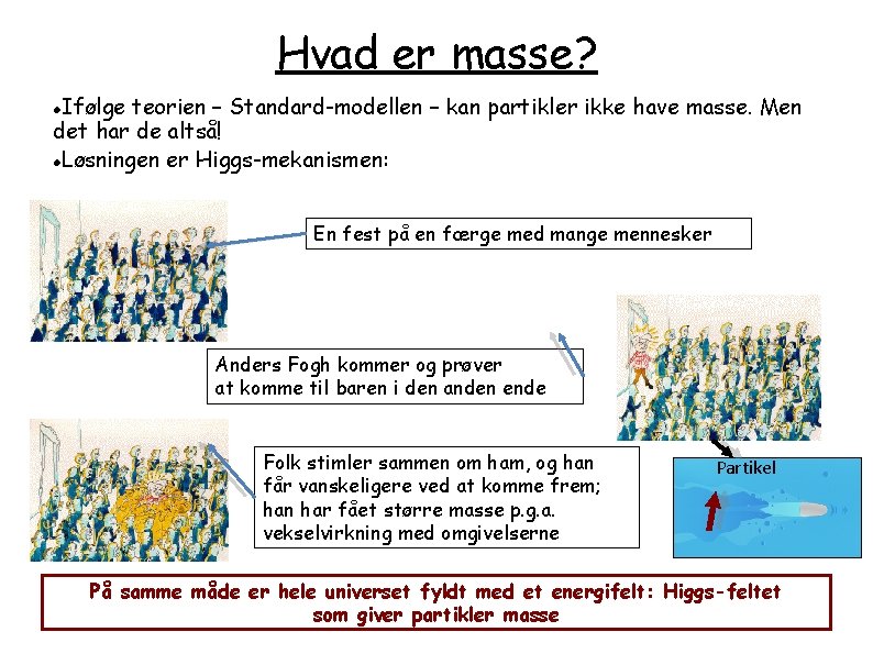 Hvad er masse? Ifølge teorien – Standard-modellen – kan partikler ikke have masse. Men