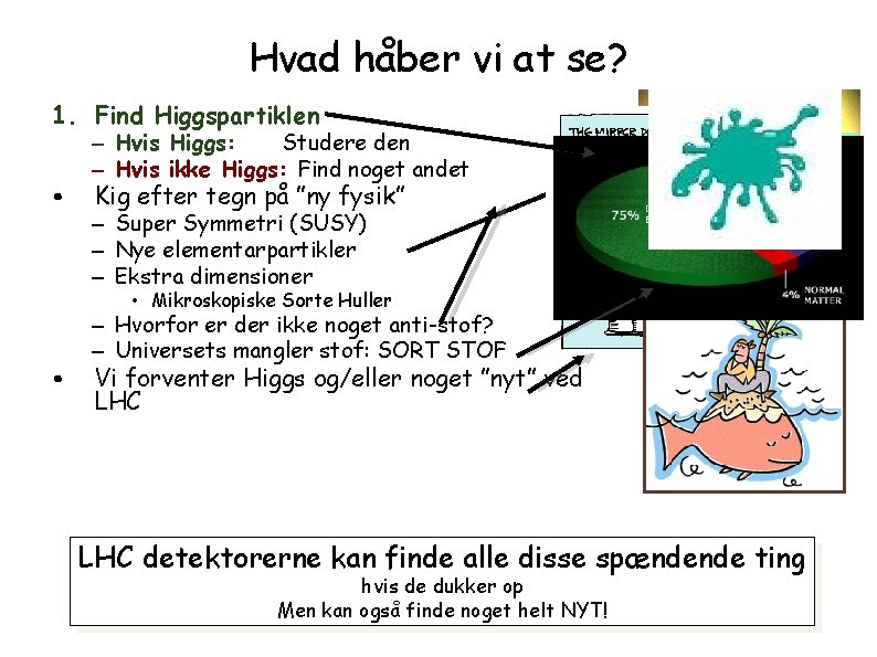 Hvad håber vi at se? 1. Find Higgspartiklen • – Hvis Higgs: Studere den