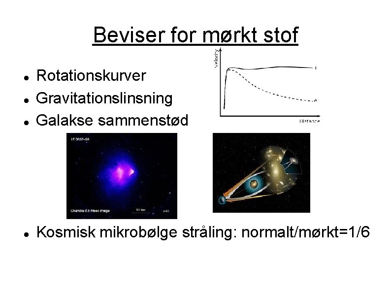 Beviser for mørkt stof Rotationskurver Gravitationslinsning Galakse sammenstød Kosmisk mikrobølge stråling: normalt/mørkt=1/6 