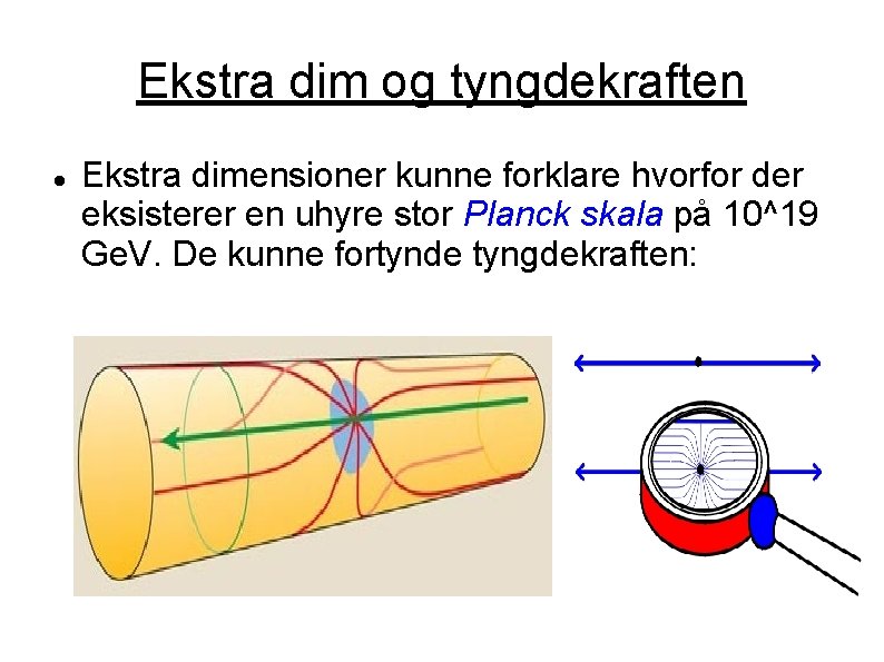 Ekstra dim og tyngdekraften Ekstra dimensioner kunne forklare hvorfor der eksisterer en uhyre stor