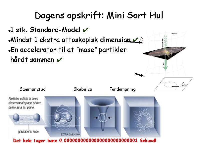 Dagens opskrift: Mini Sort Hul 1 stk. Standard-Model ✔ Mindst 1 ekstra attoskopisk dimension