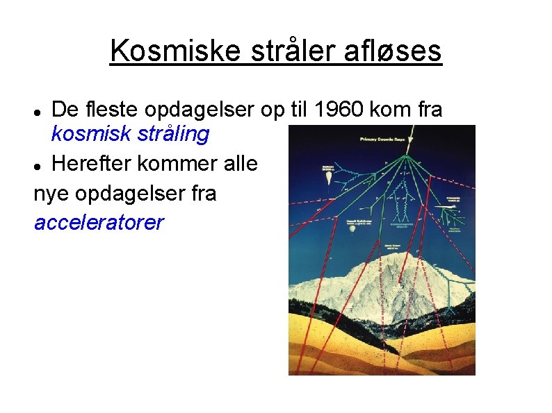 Kosmiske stråler afløses De fleste opdagelser op til 1960 kom fra kosmisk stråling Herefter