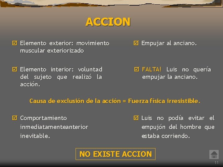 ACCION þ Elemento exterior: movimiento muscular exteriorizado þ Empujar al anciano. þ Elemento interior: ACCION þ Elemento exterior: movimiento muscular exteriorizado þ Empujar al anciano. þ Elemento interior: