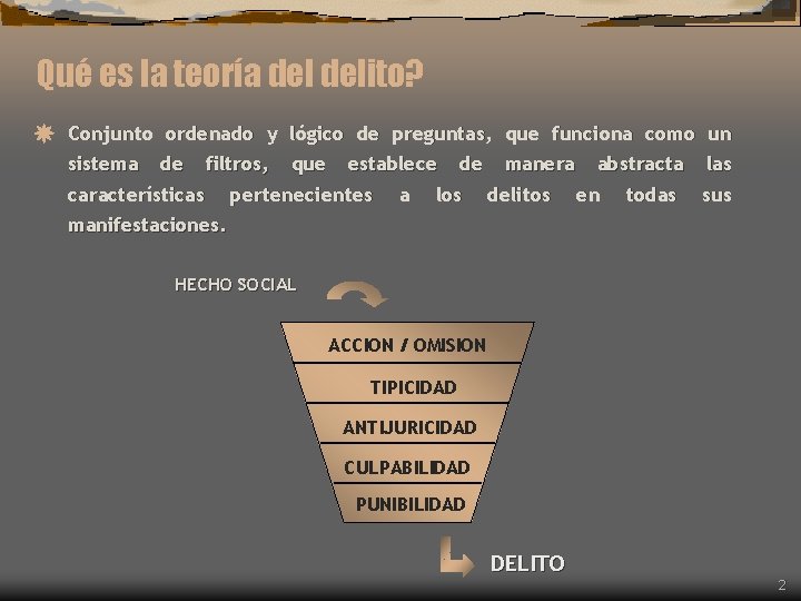 Qué es la teoría delito? Conjunto ordenado y lógico de preguntas, que funciona como Qué es la teoría delito? Conjunto ordenado y lógico de preguntas, que funciona como